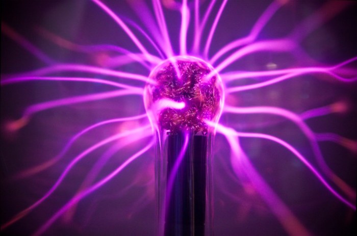 Equipotential Lines | Physics